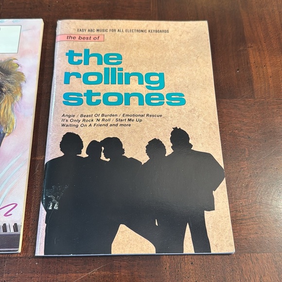 Hot Rock and The Rolling Stones Sight and Sound Easy ABC Music Books - Picture 2 of 7